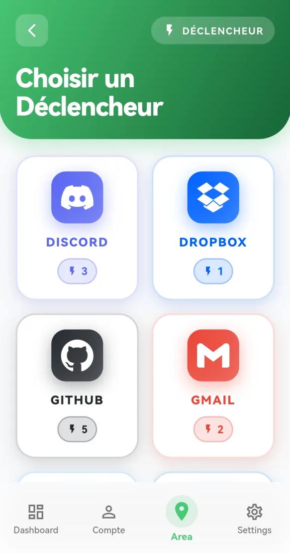 Statistiques AREA Mobile